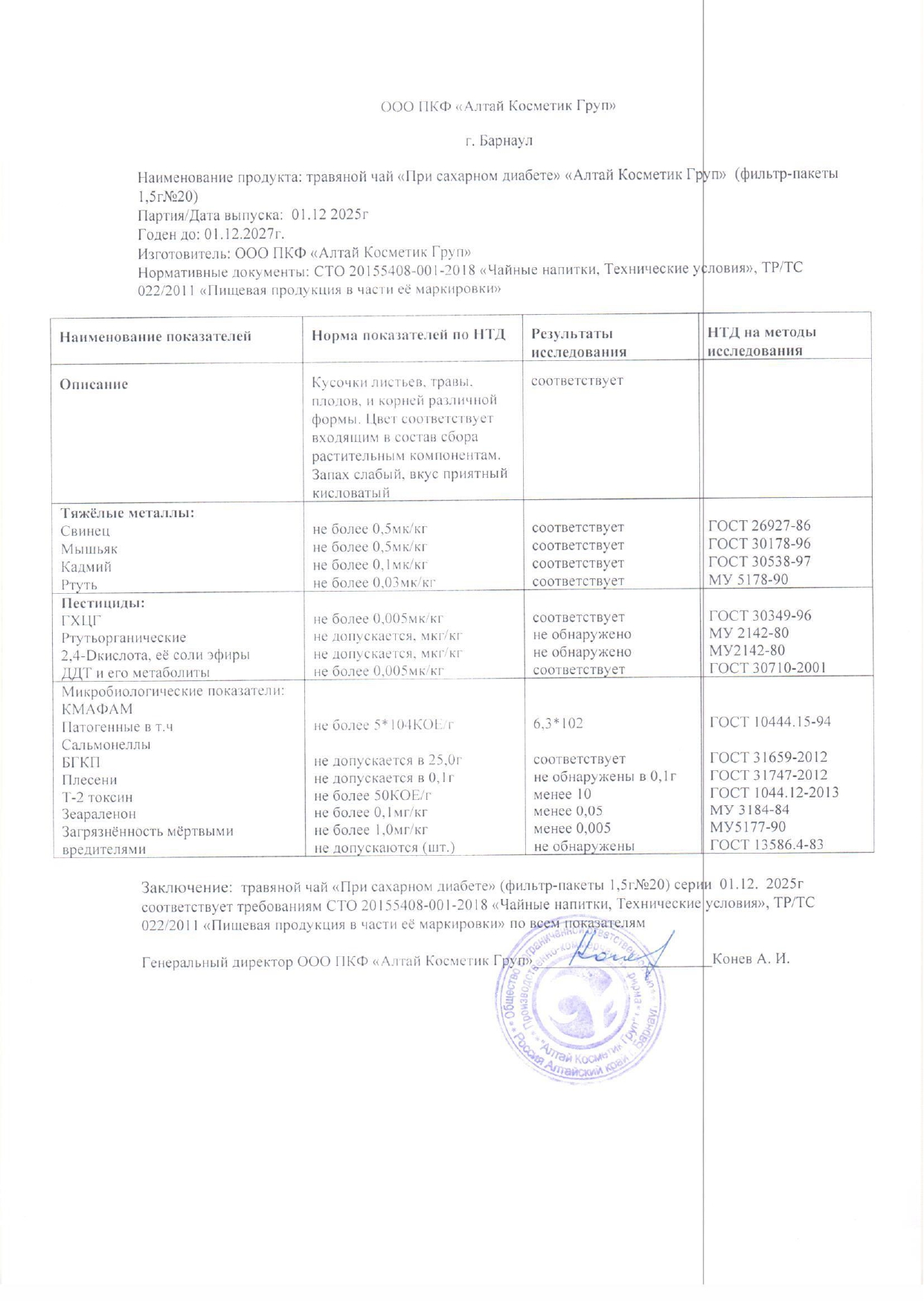 Паспорт №122025